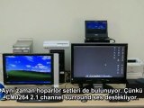 ATEN-CM0264 KVM Switch Tanıtım Videosu(Türkçe Altyazılı)