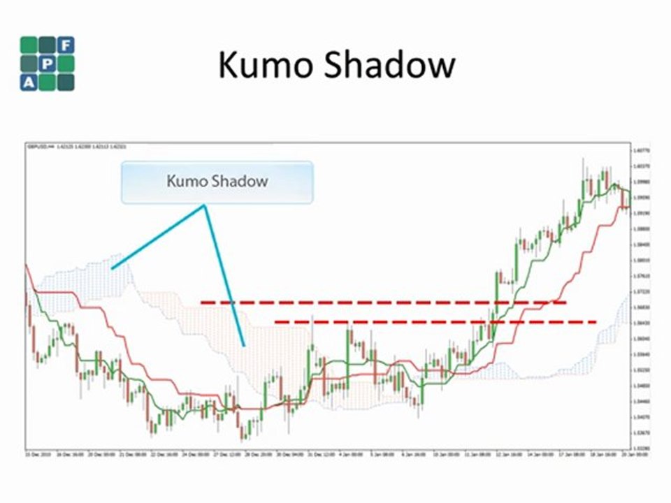 ☁️kumoku Hololive Production - Fuwawa Abyssgard 1/7 Scale Deluxe