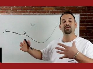 What to expect during a home remodeling project