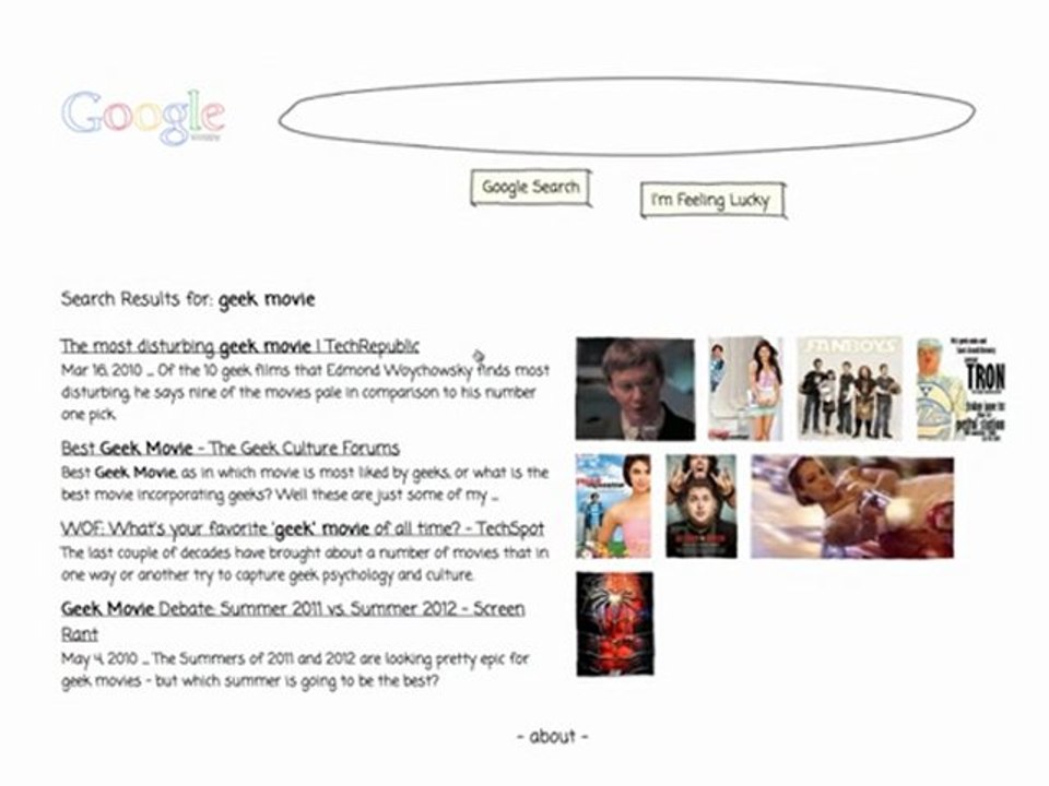 Google Sloppy