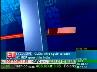 Mr.Vasudevan,MD of VASCON ENGINEERING Interview by ET Now