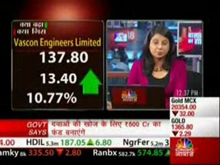 Vascon Real Estate Company Launching Project In South India