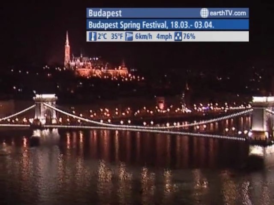 Macau SAR - China, Melbourne - Australia, Dubai - United Arab Emirates, Agadir - Morocco, Budapest - Hungary, Lucerne - Switzerland, Ekaterinburg - Russia