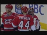 Hurricanes - Panthers Highlights (3/1/11)