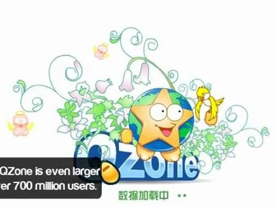 Social Media and Mobile SMS Marketing    121 Connect (424)23