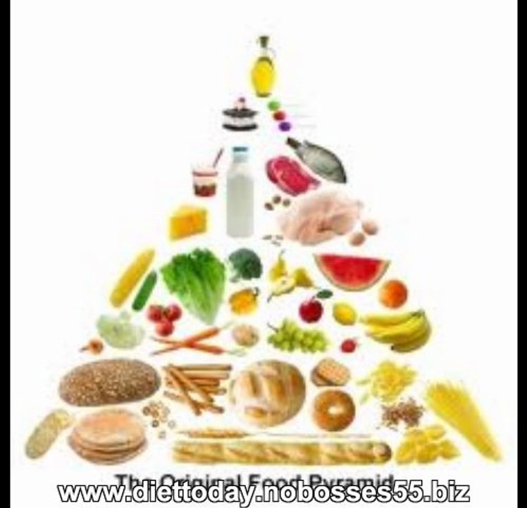 diet plans