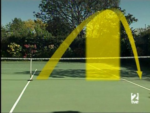 Respuesta al estres en entornos laborales