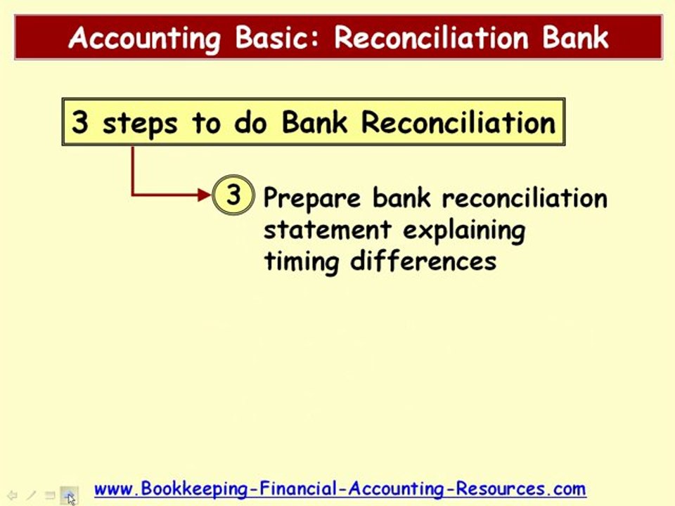 Accounting Basic Reconciliation Bank