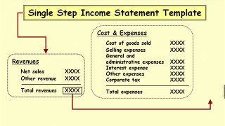 Income Statement Template