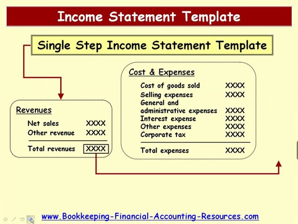 Income Statement Template