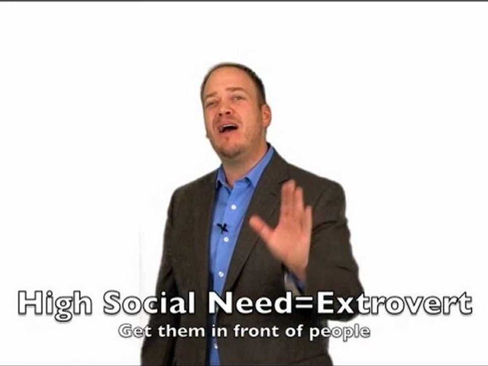 Employment Test:  Harness your employees' personalities..