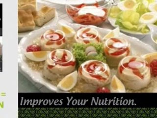 Weight Loss (como bajar de peso) Solutions at cuidatucuerpo