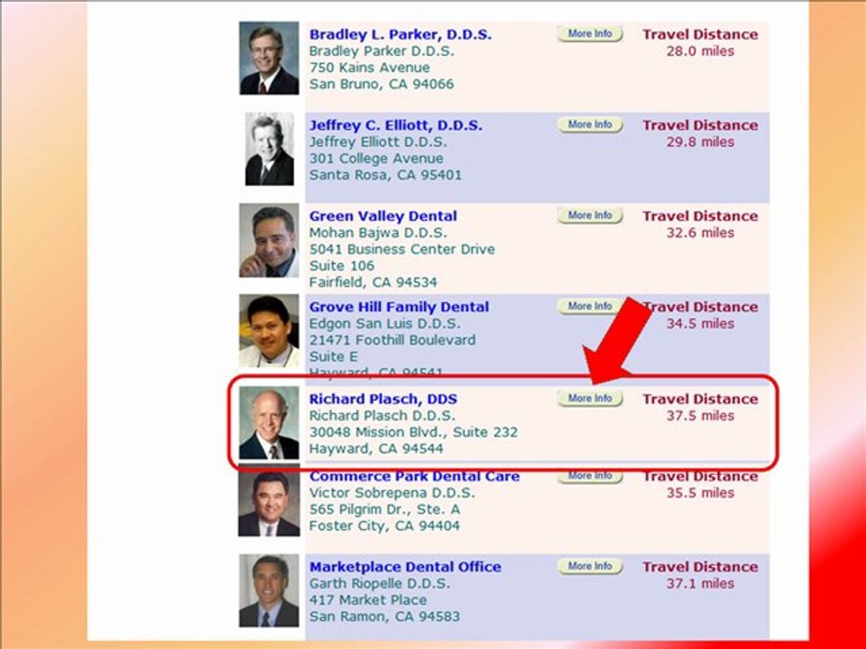 Find a Gingivitis Dentist for Periodontics