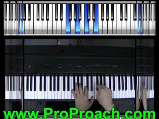 Piano Chord Voicings