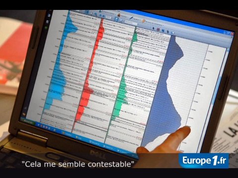 C’est quelque chose qui me semble contestable