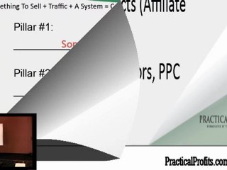 Three Pillars of Making Money Online