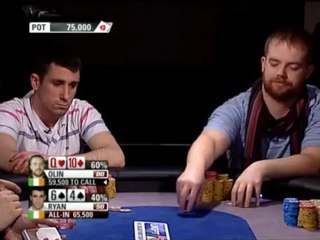 UK Ireland Poker Tour UKIPT  Galway 2010 Pt05