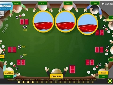 Cours de poker interactif n°5 - Etude d'un coup simple