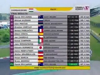 WSR - Budapest 2010, gara 1