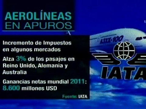 Alza del precio del petróleo afecta finanzas de aerolíneas