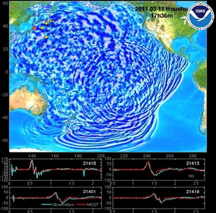 Avance del tsunami