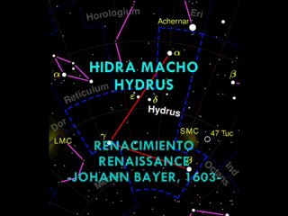 Guía De Las Constelaciones (Constellations' Guide)