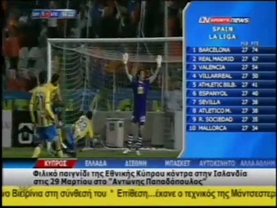 Ολυμπιακός - ΑΠΟΕΛ 1-2
