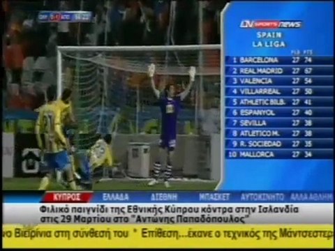 Ολυμπιακός - ΑΠΟΕΛ 1-2