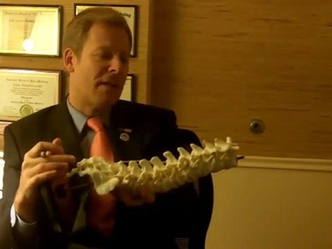 Spinal Cord Stimulation Implatation