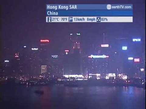 Lucerne - Switzerland, Venice - Italy, Budapest - Hungary, Hong Kong SAR - China, Kyiv - Ukraine, Paris - France, Ascona - Ticino - Switzerland