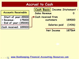 Accrual To Cash - Financial Accounting