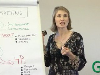 Marketing pour non-marketeers