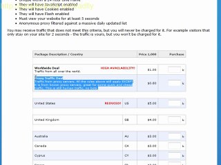 To Be Able To Buy Site Traffic The Low Cost Way Watch This