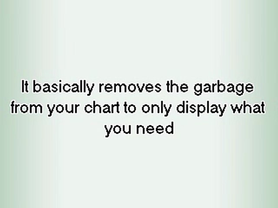 Nova Code Trader Review - Learn What the Nova Code Trader So