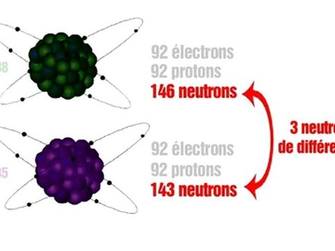 Une centrale nucléaire peut-elle exploser comme une bombe ?
