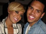 Chris Brown ft. Keri Hilson - Deuces Euro Remix