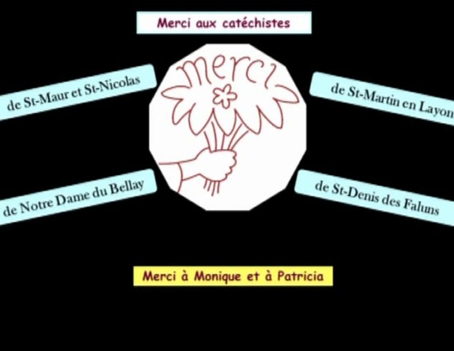 Suivi des formations pour la catéchèse