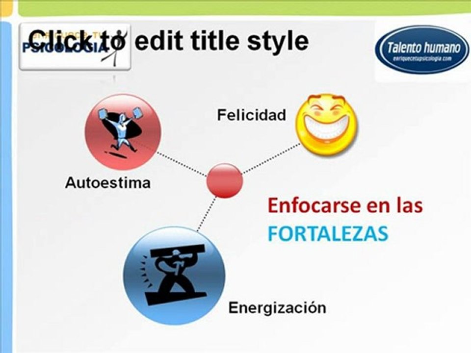 Gestión del talento basado en competencias Costa Rica