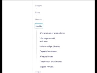 Radiography Exam What You Need To Know Part 1