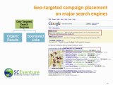 Get Local Search Google Listings