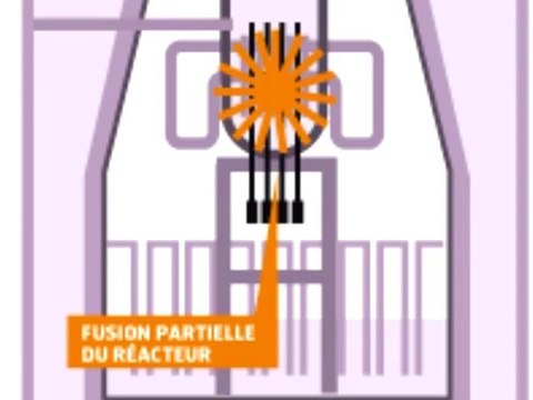 Fukushima : l’état alarmant des réacteurs