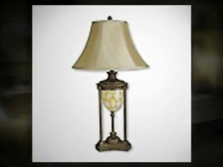 Choosing Table Lamps