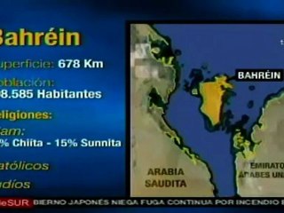 Datos sobre el reino de Bahréin
