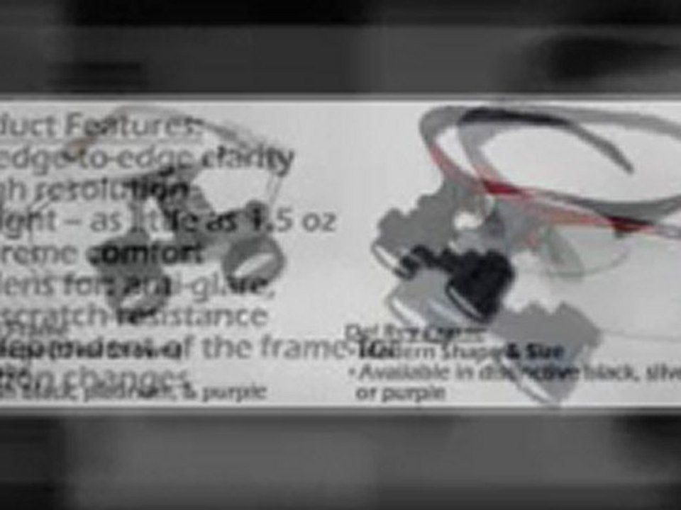 SheerVision.com Surgical Loupes Dental Loupes