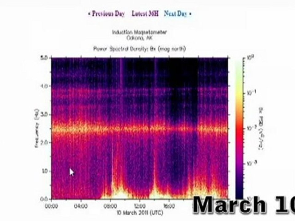 HAARP contre le Japon