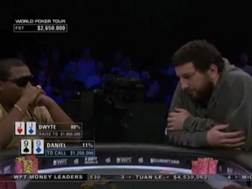 World Poker Tour WPT Borgata Poker Open 2010 Pt02