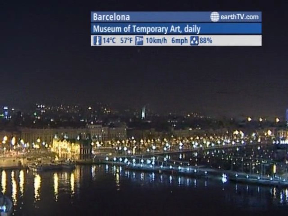 Ascona - Ticino - Switzerland, Honolulu - USA, Vienna - Austria, Munich - Germany, Barcelona - Spain, Muscat - Oman, Paris - France