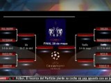 Sorteo de Cuartos de final de la Champions League!!!