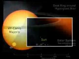 Largest Star (Hypergiant) in our galaxy-VY Canis Majoris