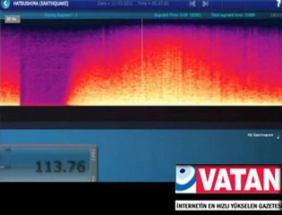 Japonya_daki Depremin Sesi - movieizle.com